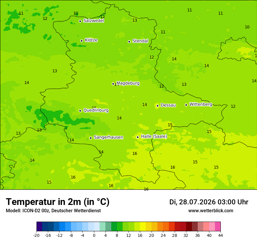 Temperatur
