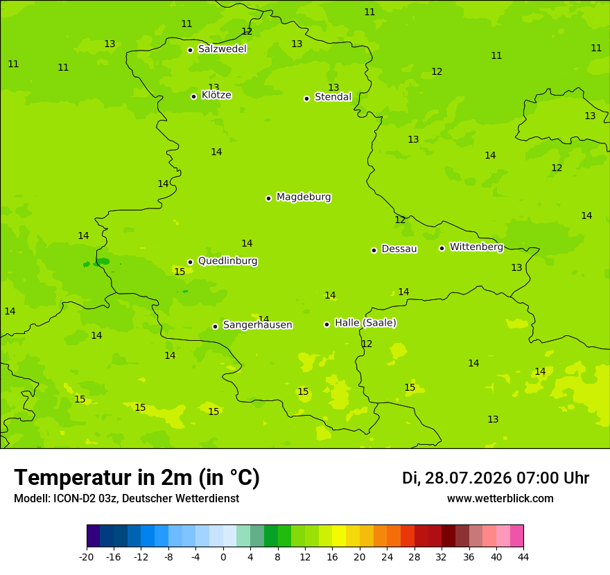 Temperatur