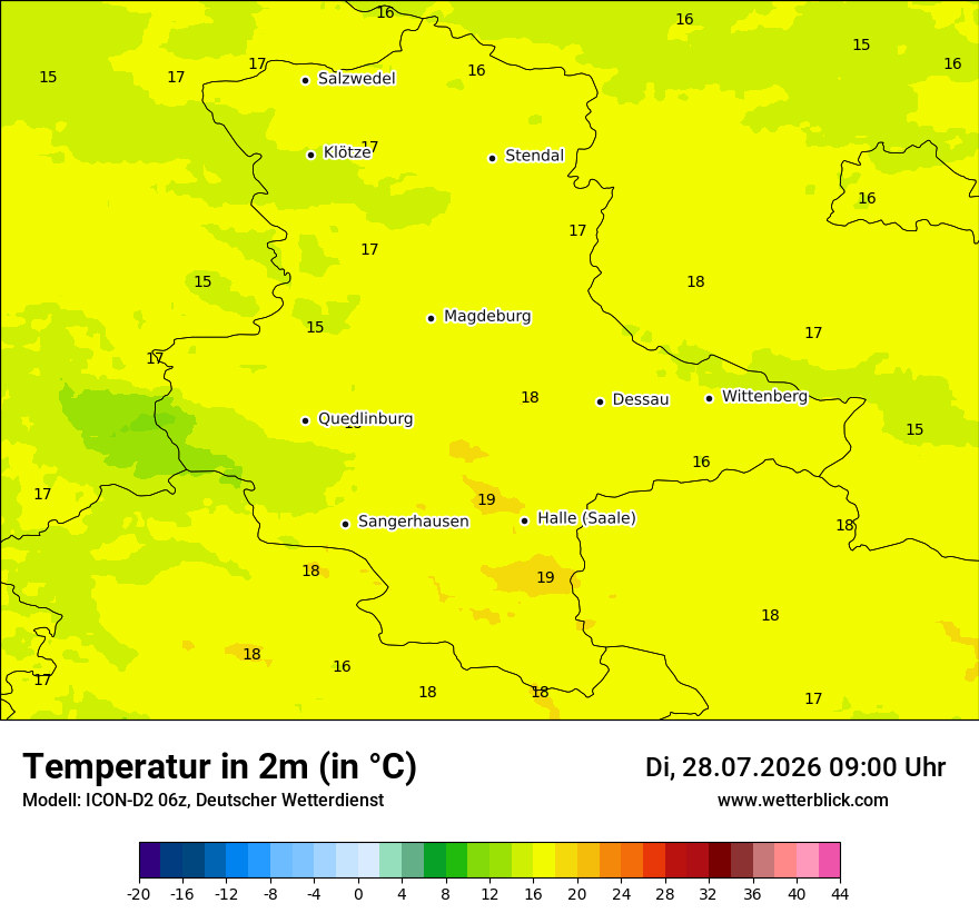 Temperatur