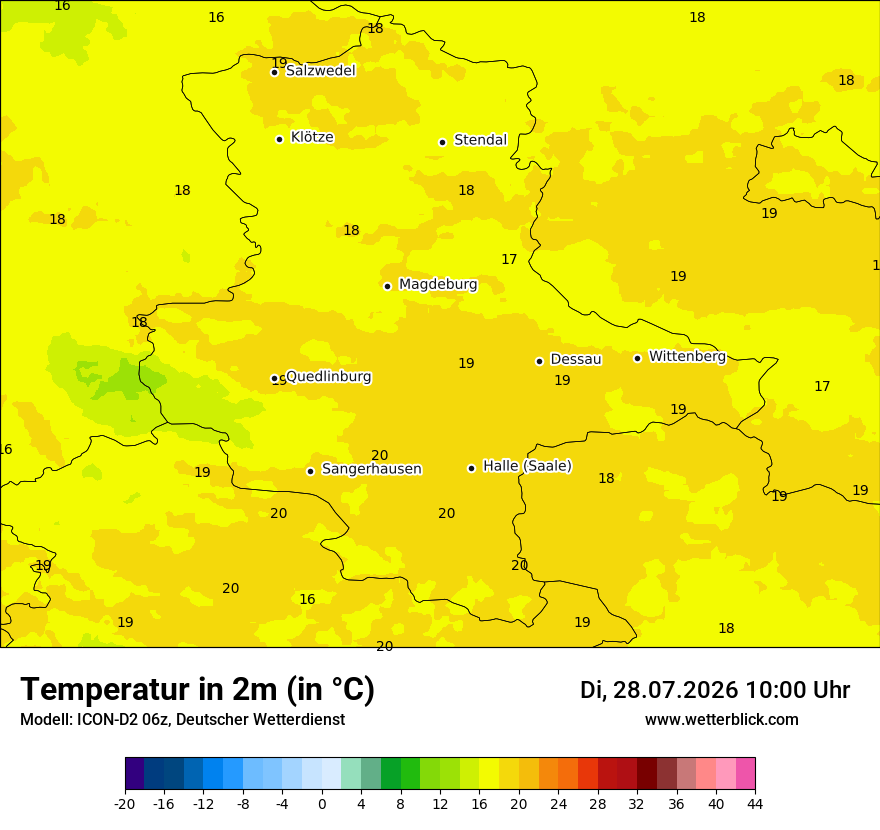 Temperatur