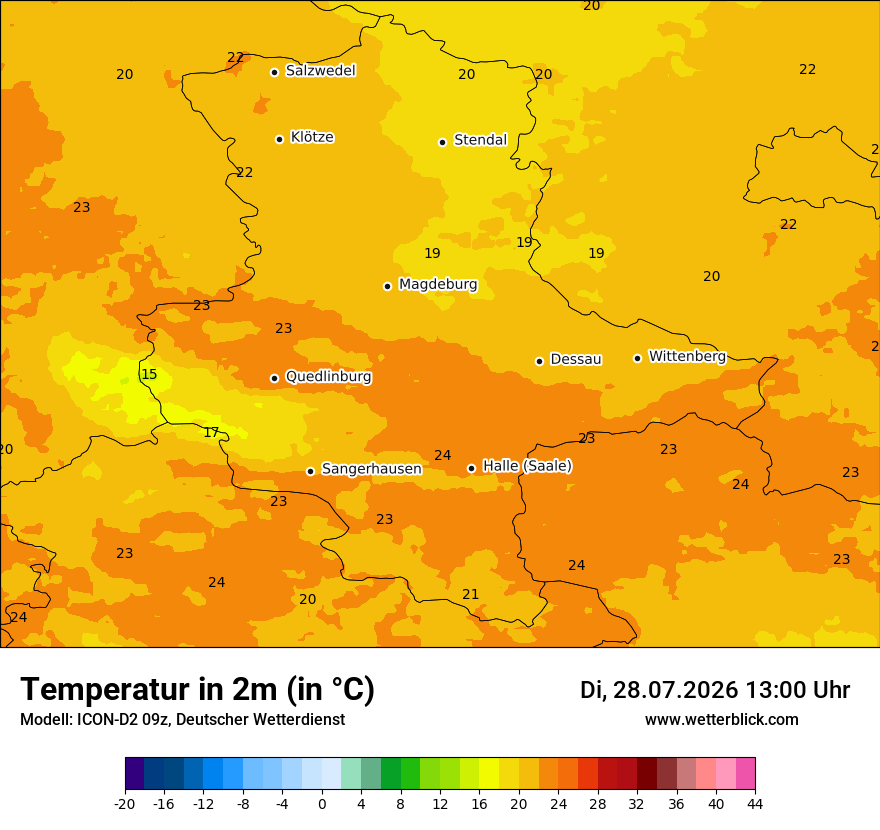Temperatur