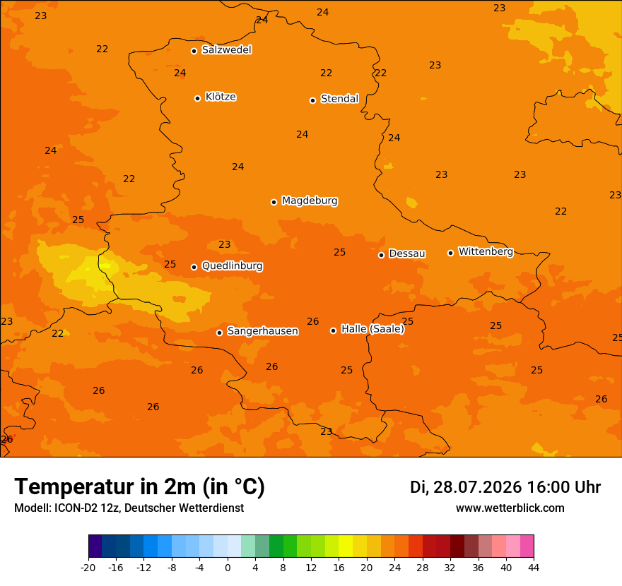 Temperatur