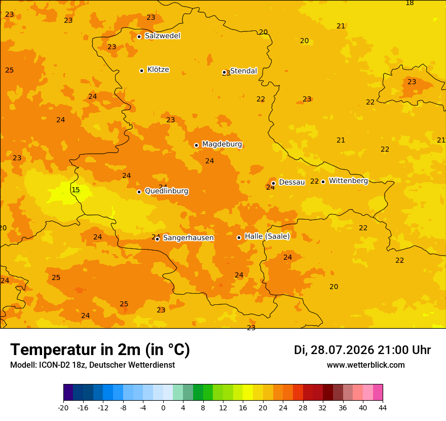 Temperatur