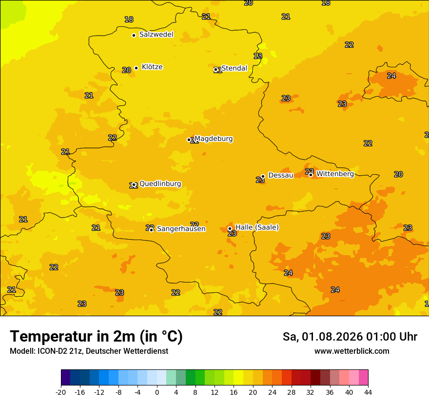 Temperatur