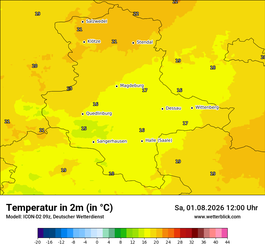 Temperatur