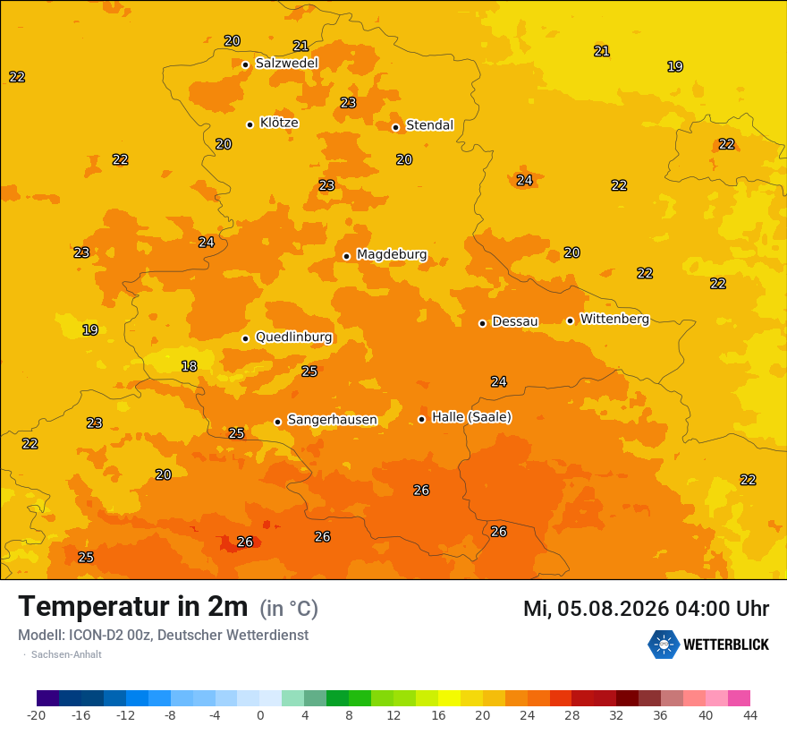 Temperatur
