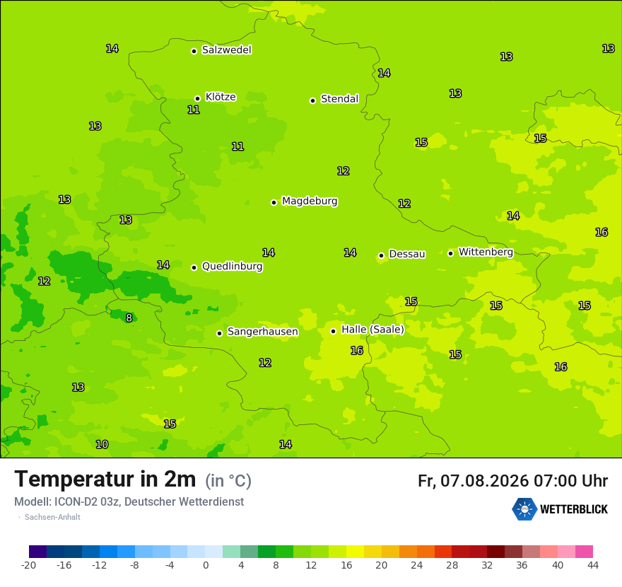 Temperatur