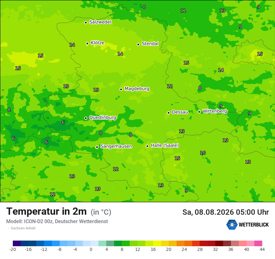 Temperatur
