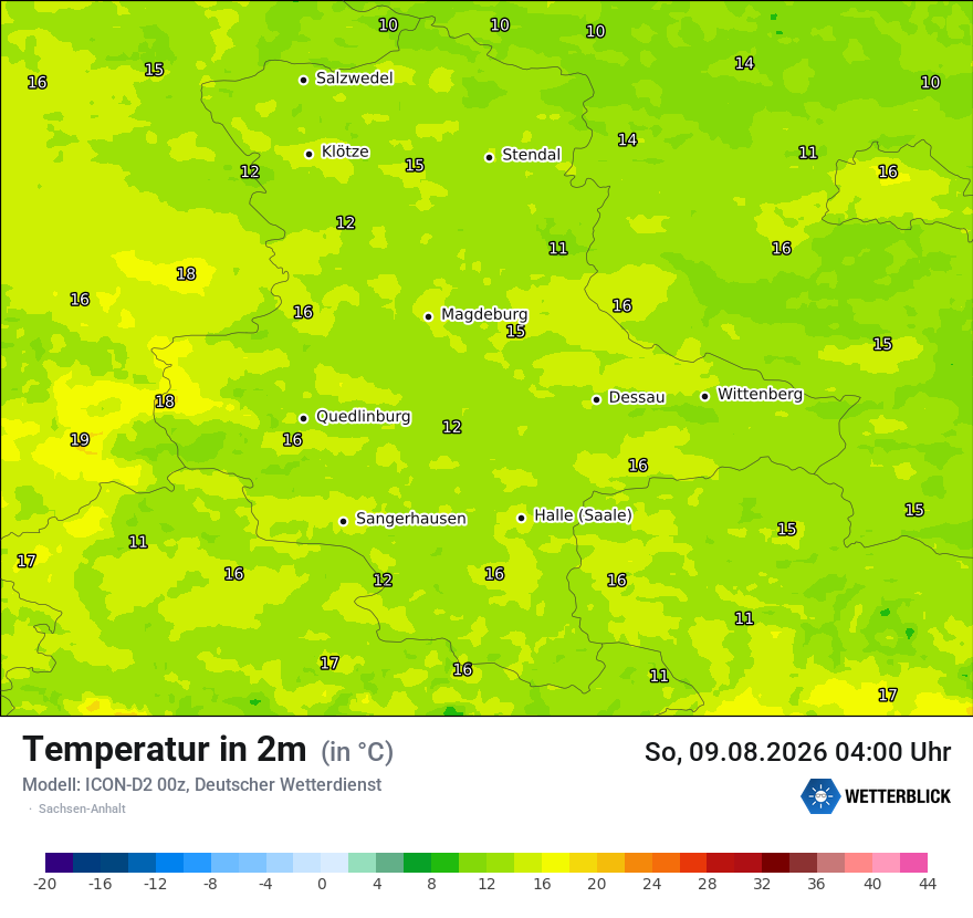 Temperatur