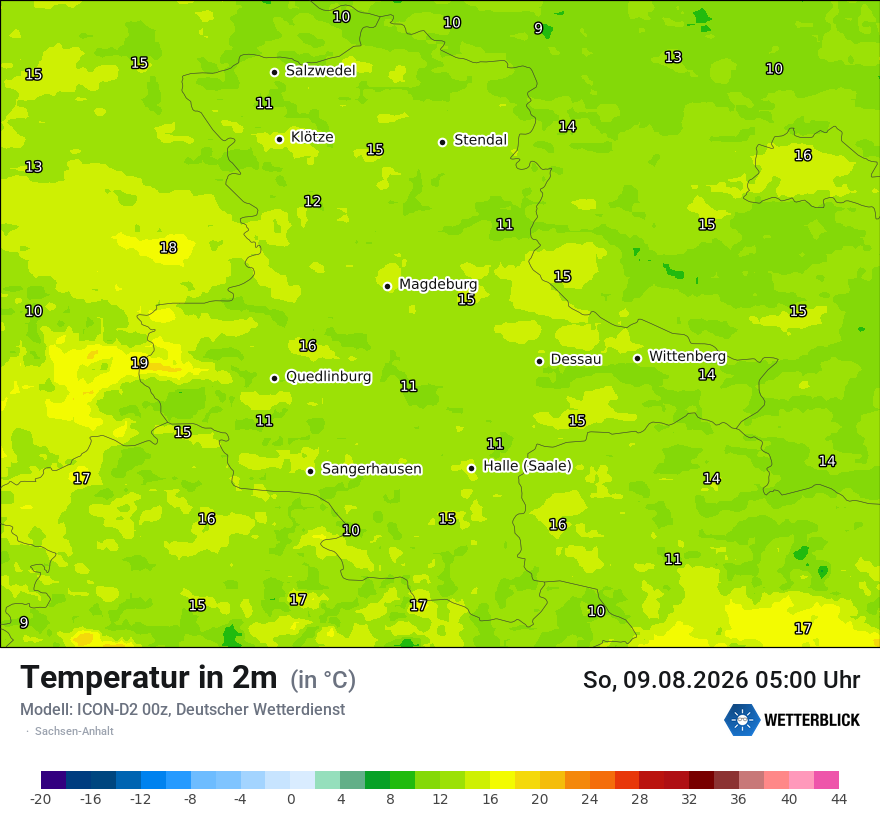Temperatur