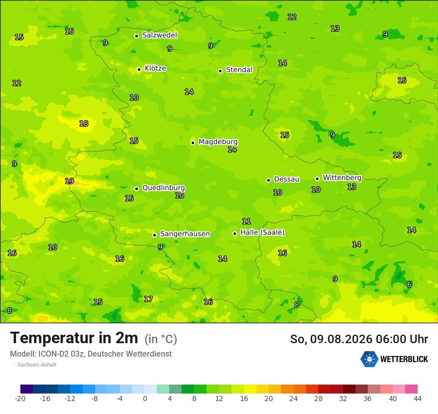 Temperatur