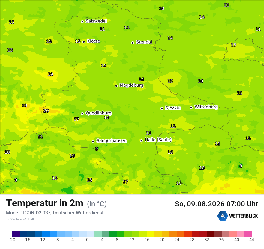Temperatur
