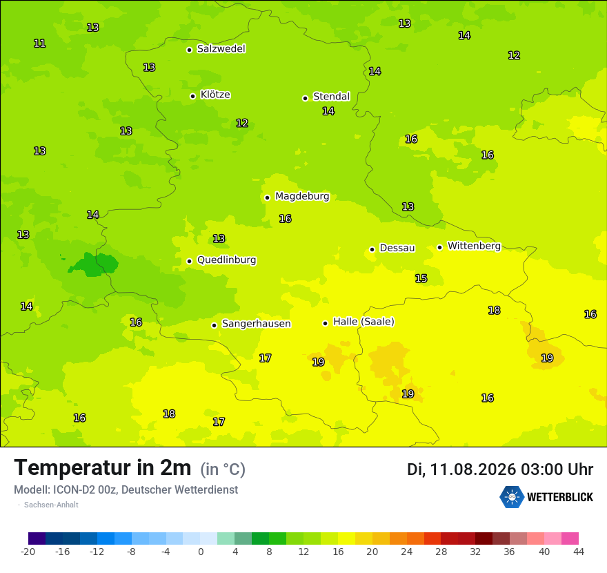 Temperatur