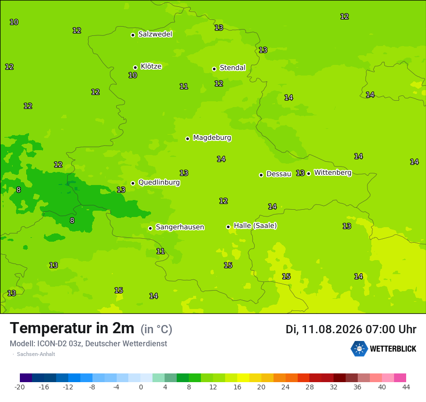 Temperatur
