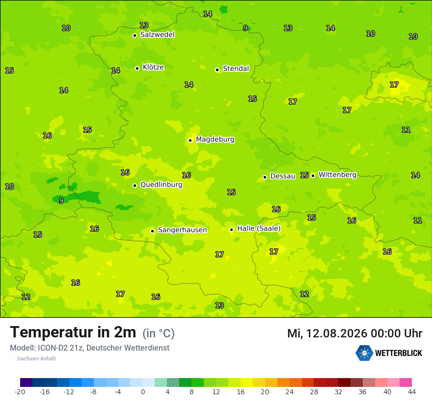 Temperatur