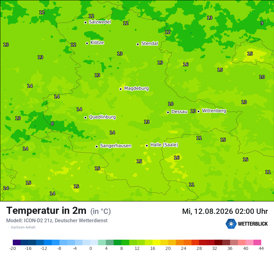 Temperatur