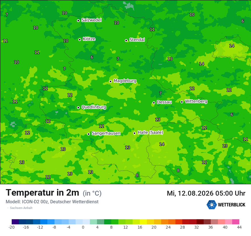 Temperatur