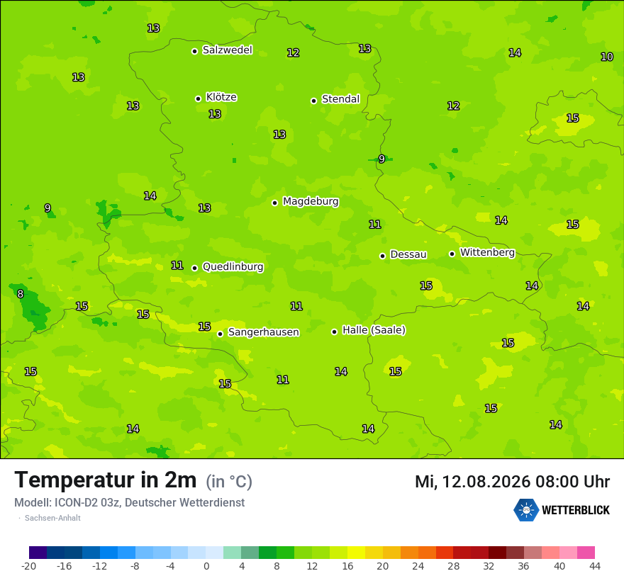 Temperatur