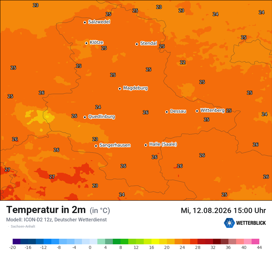 Temperatur