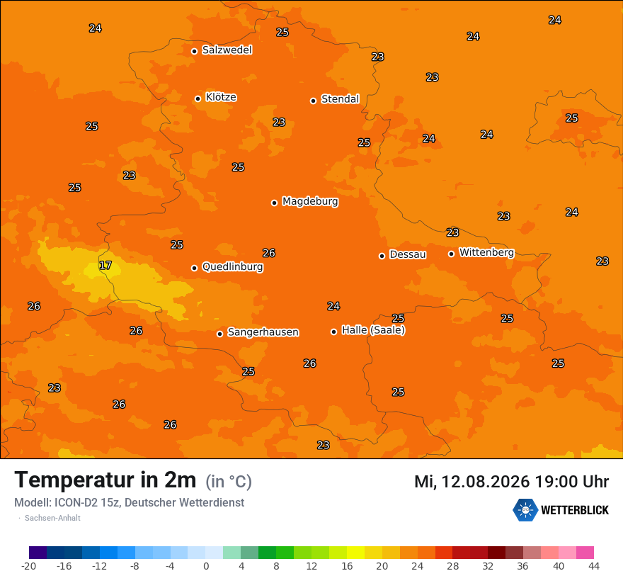 Temperatur