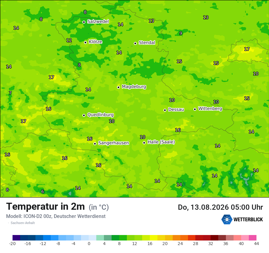 Temperatur