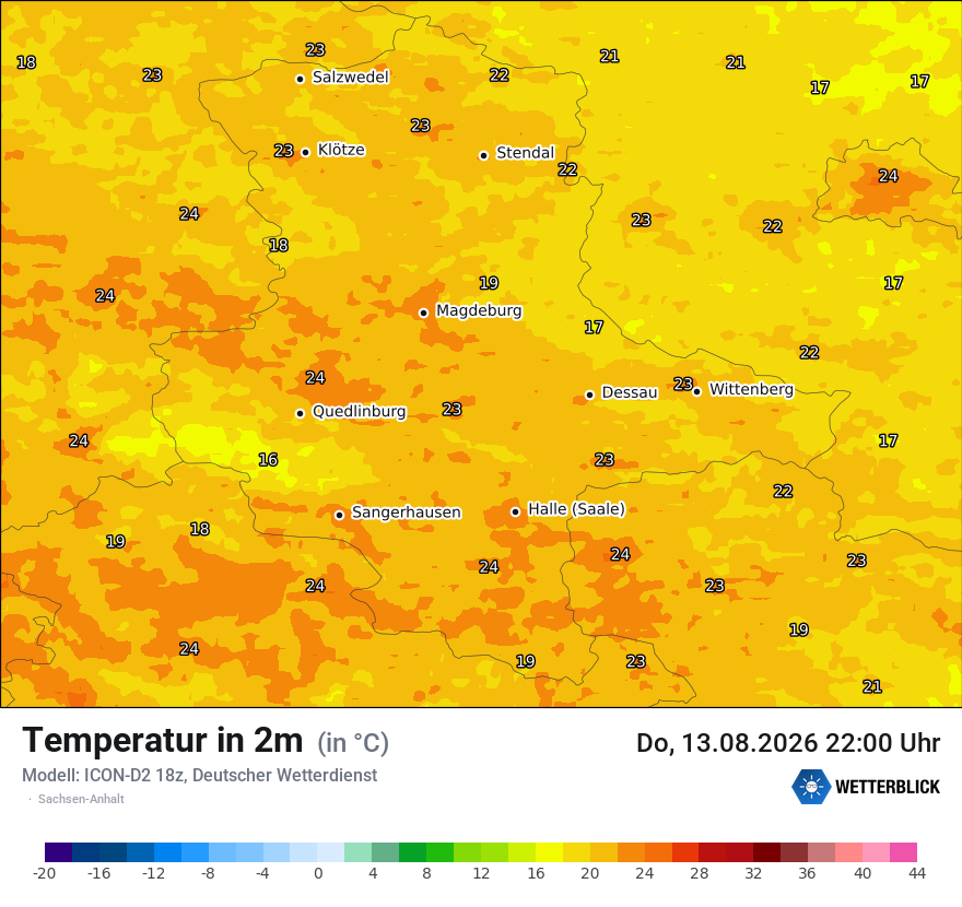 Temperatur