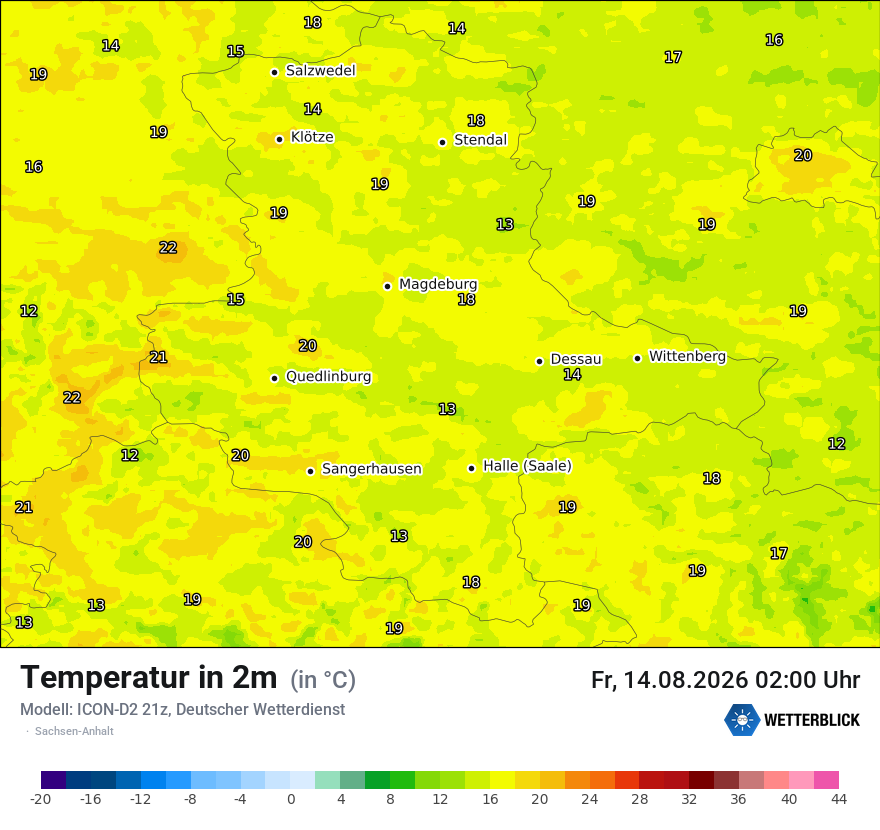 Temperatur