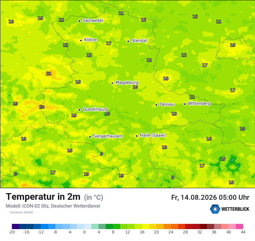 Temperatur