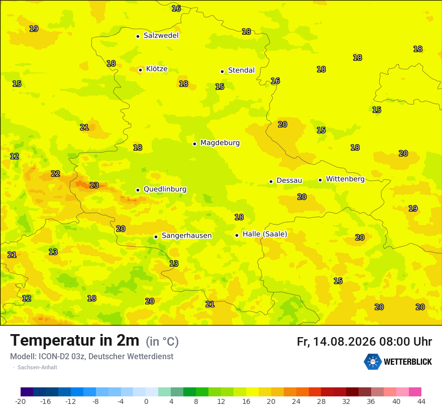 Temperatur