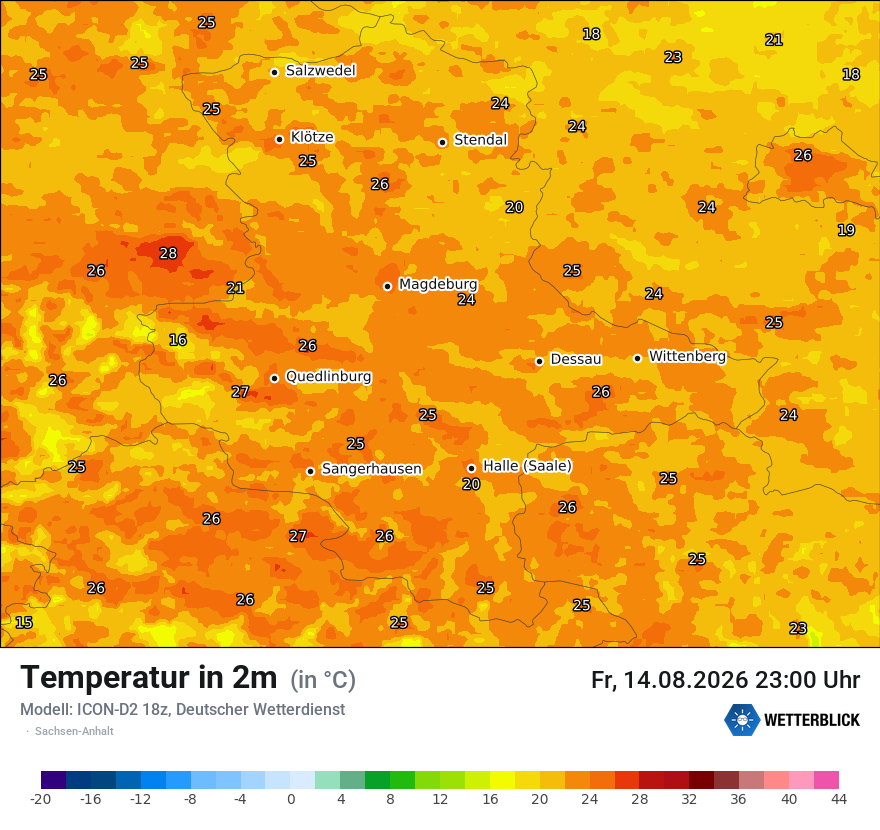 Temperatur