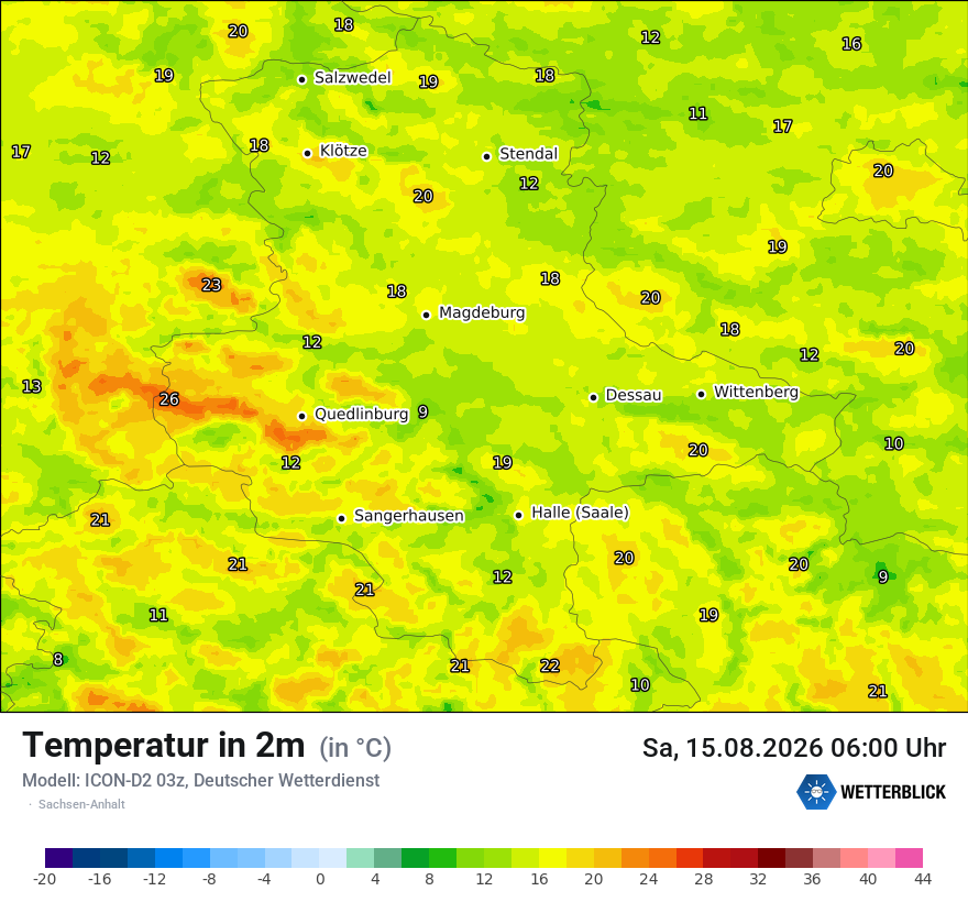 Temperatur