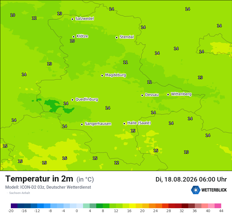 Temperatur