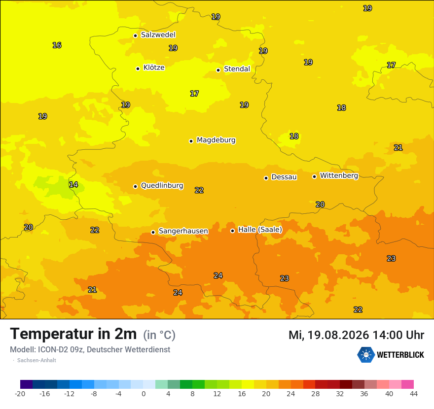 Temperatur