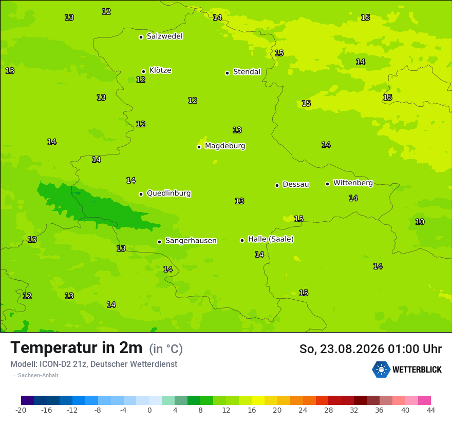 Temperatur