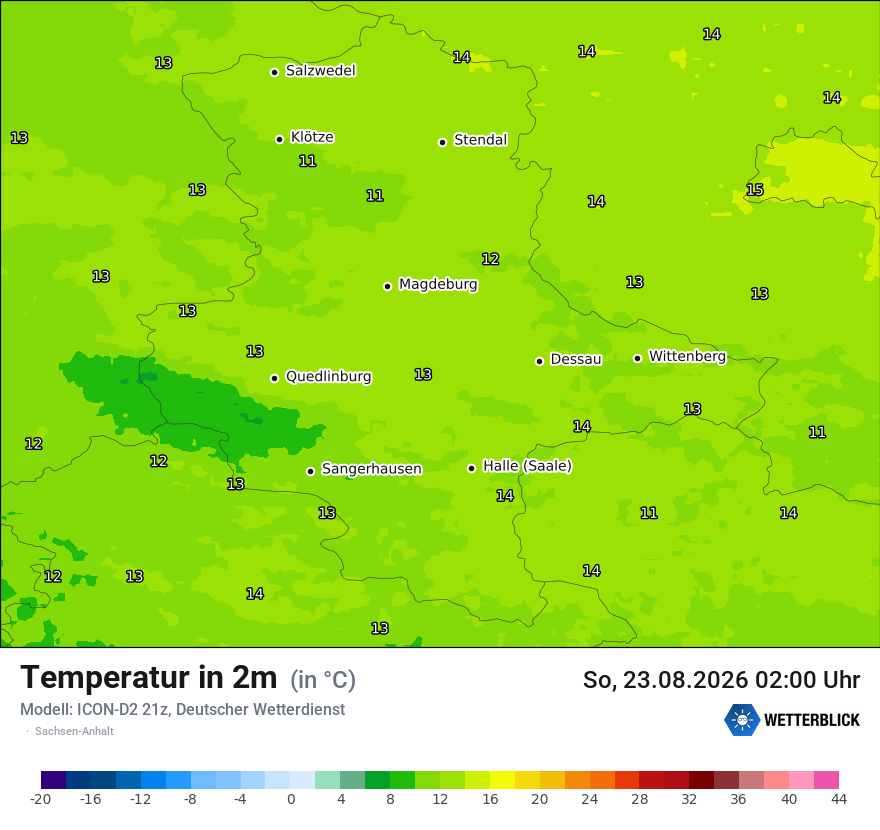 Temperatur