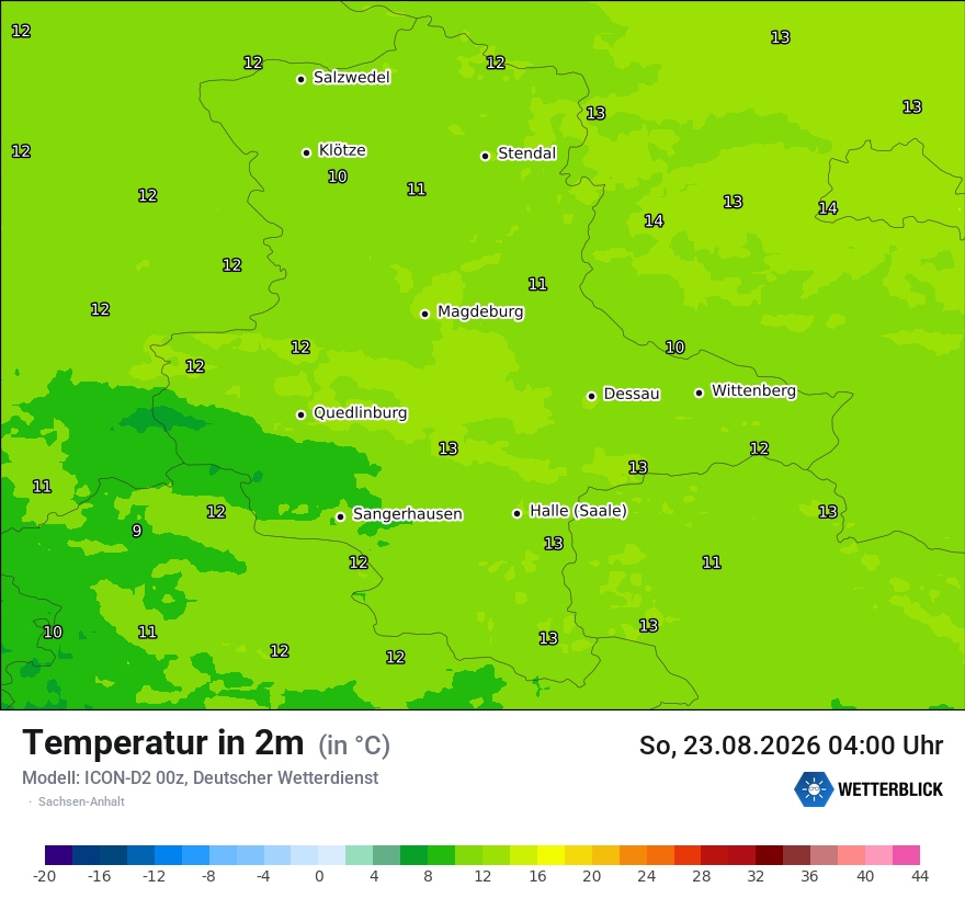 Temperatur