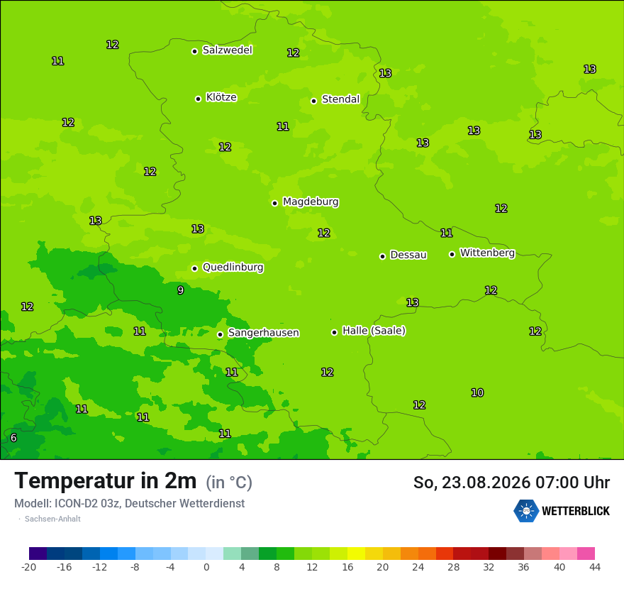 Temperatur