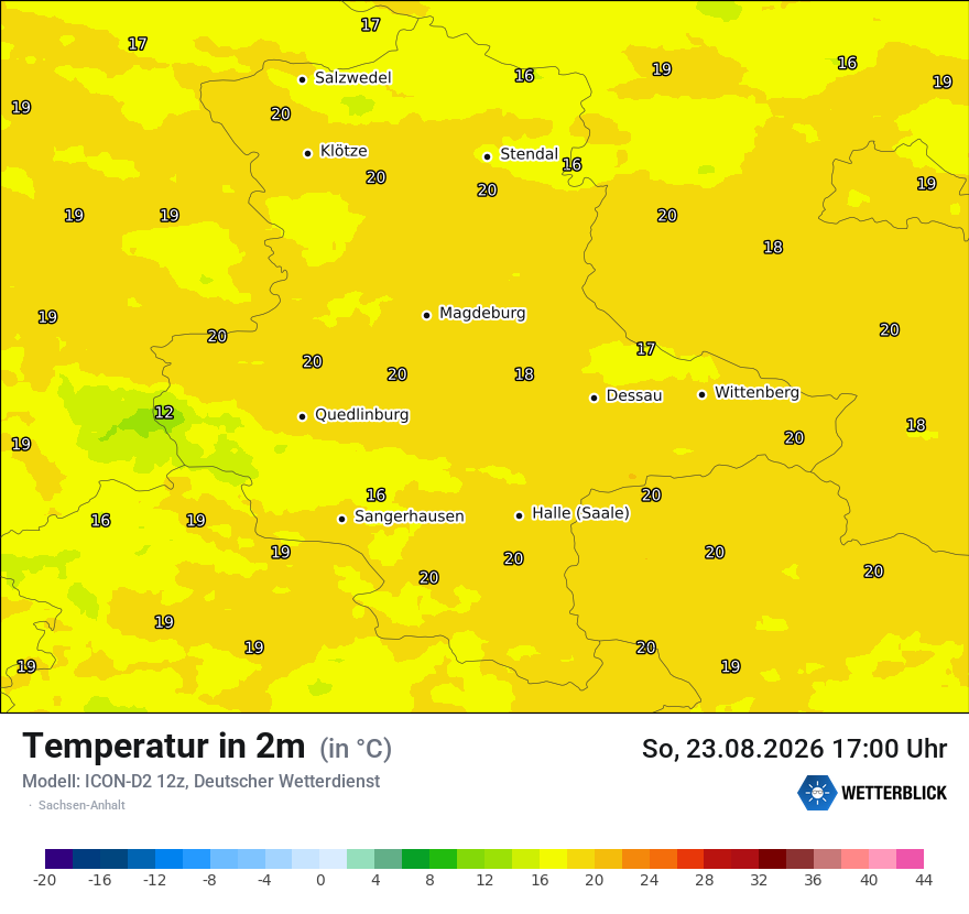 Temperatur