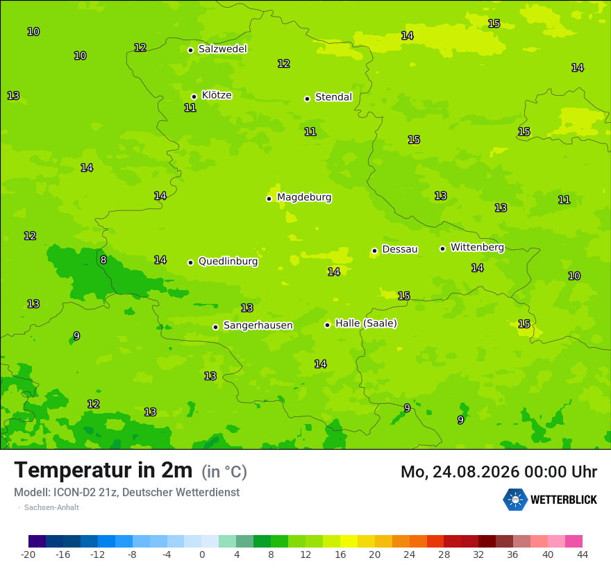 Temperatur