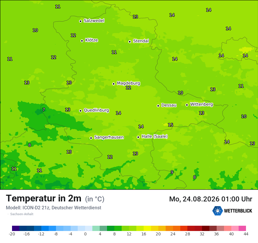 Temperatur
