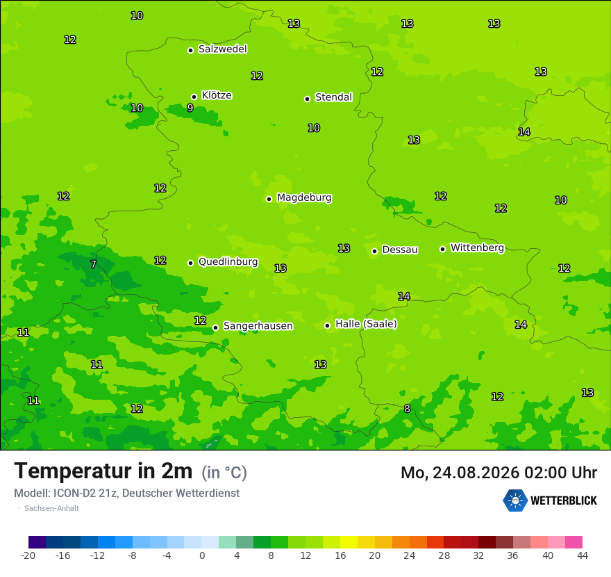 Temperatur