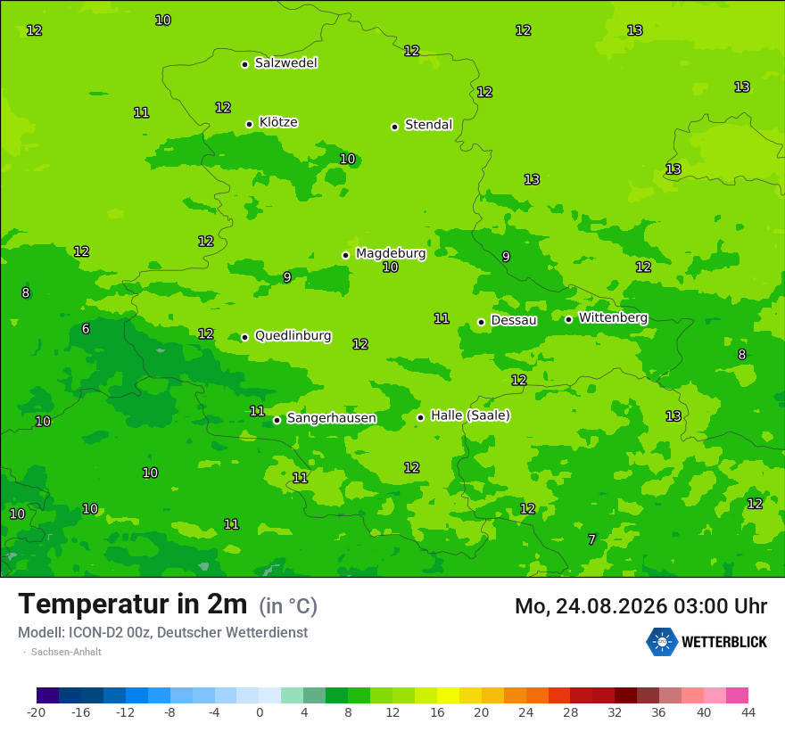 Temperatur