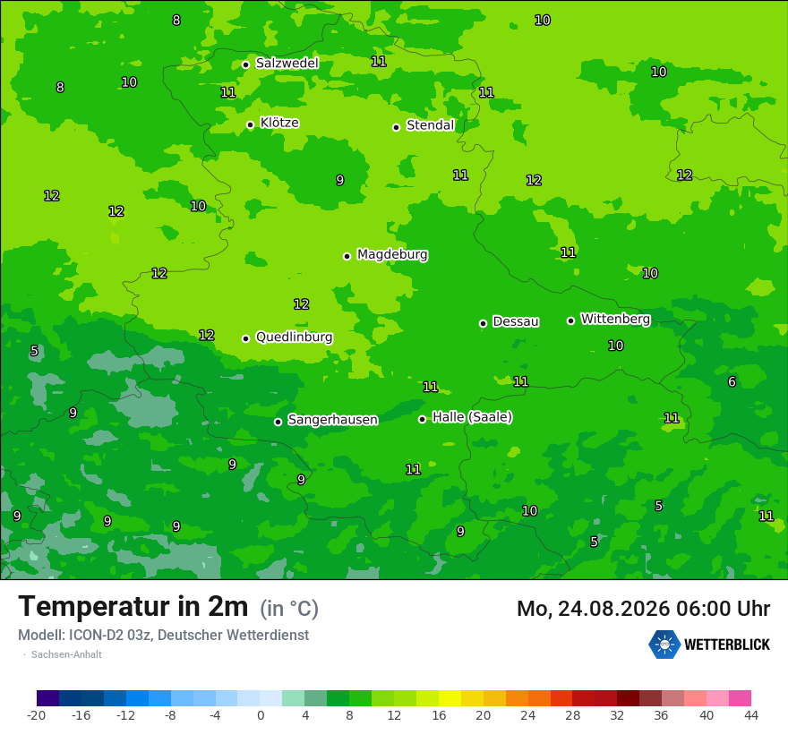 Temperatur