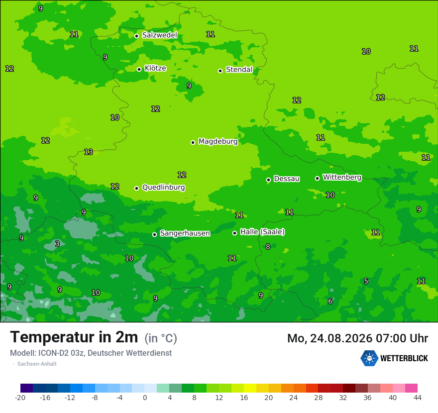 Temperatur