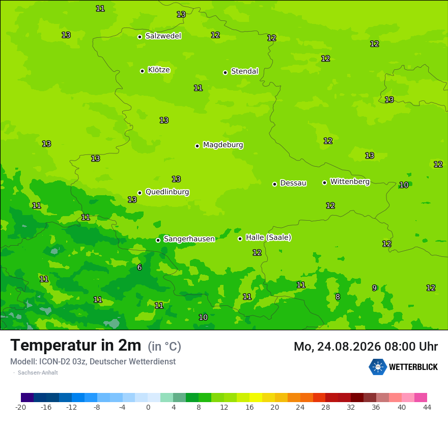 Temperatur