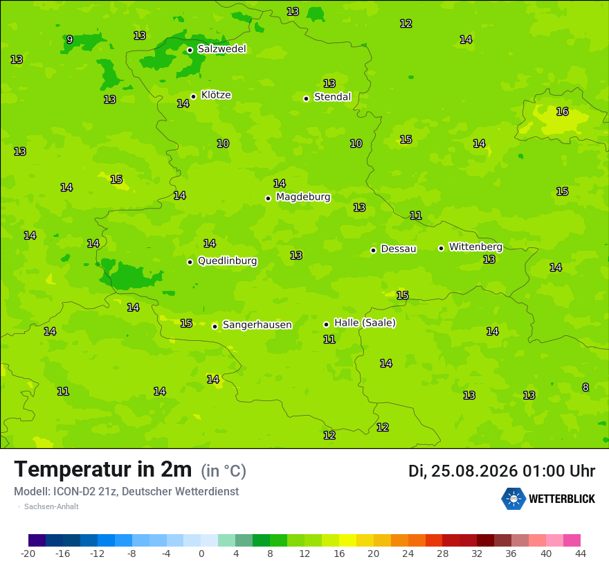 Temperatur