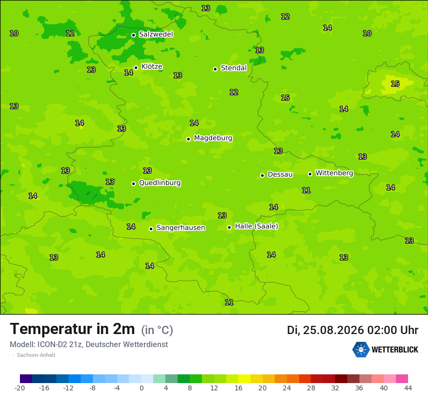 Temperatur