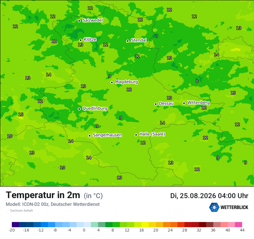 Temperatur
