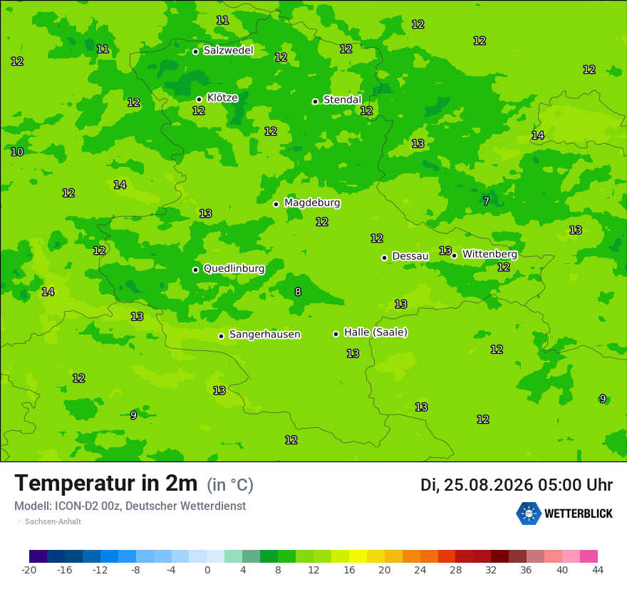 Temperatur
