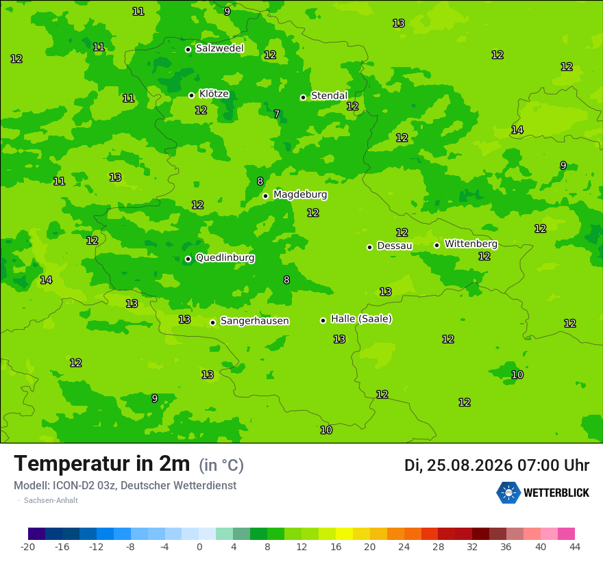 Temperatur